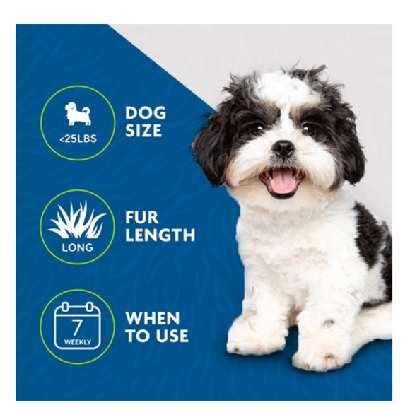New FURminator brush Undercoat deShedding Tool Small Dog Long Hair - Picture 4 of 7